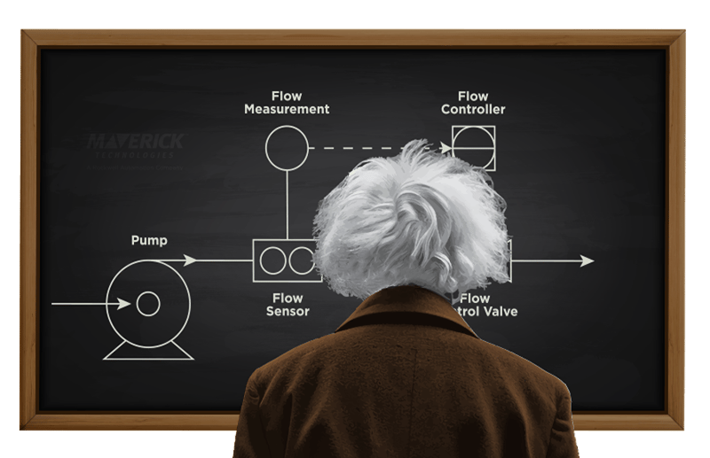 Understanding Control Loop Tuning