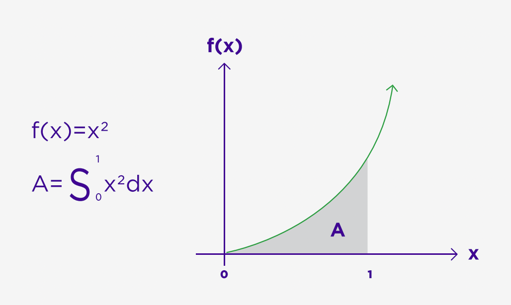 loop-tuning-2