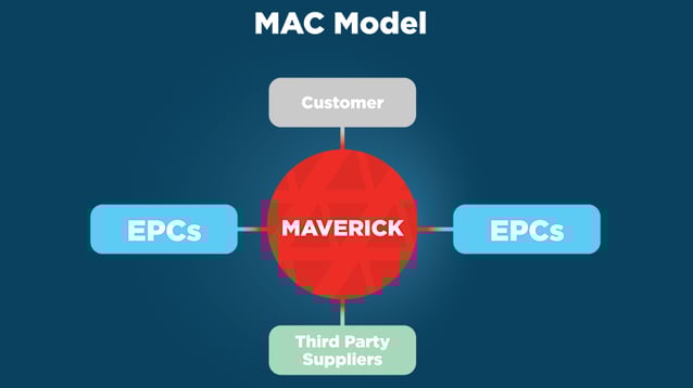 mac-hero-2-2