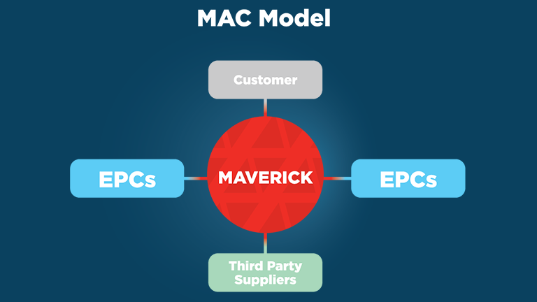mac-hero-2-2 mac-hero-2-2